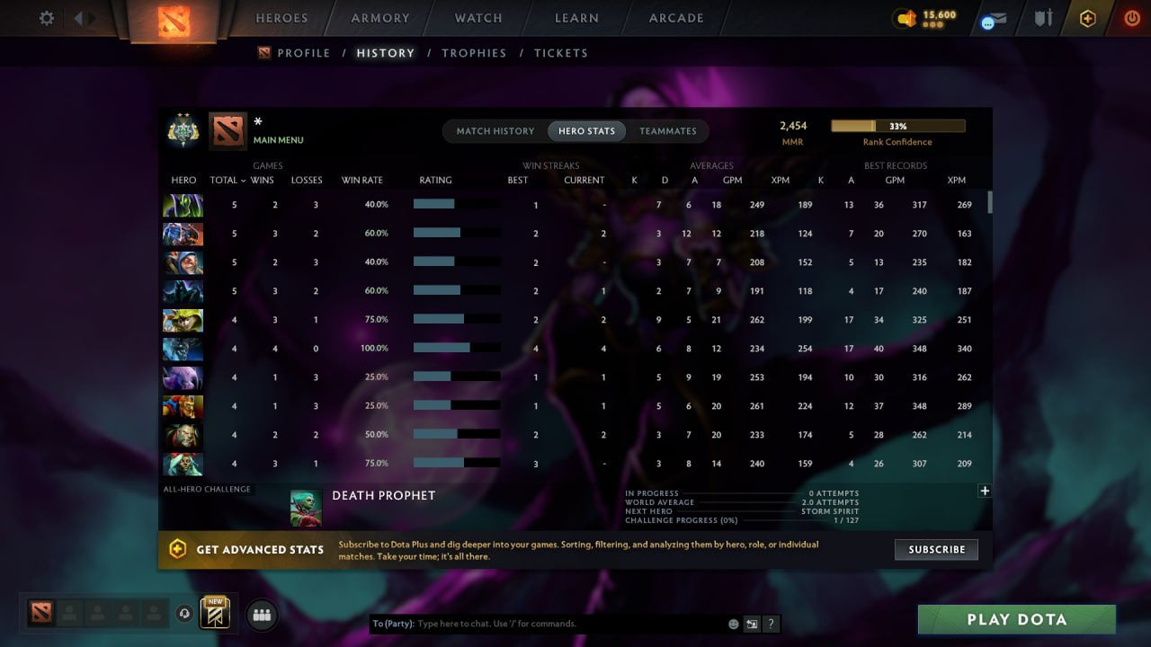 MMR: 2454 - Behavior: 10215