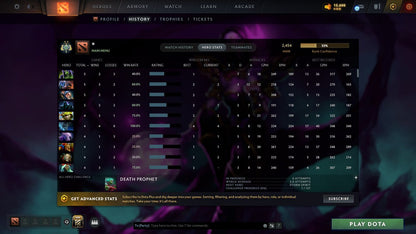 MMR: 2454 - Behavior: 10215