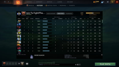 Divine II | MMR: 4841 - Behavior: 11139 - Communication: 11139