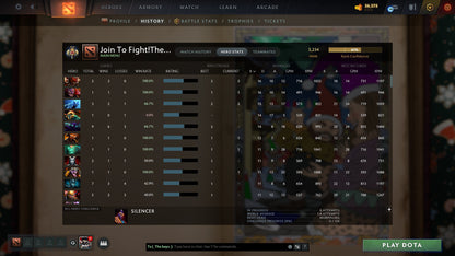 Legend I | MMR: 3234 - Behavior: 9138 - Communication: 9138