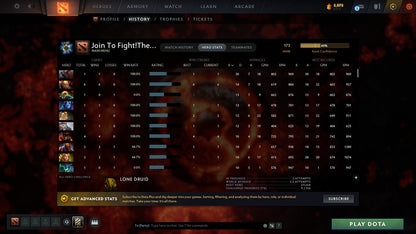 MMR: 173 - Behavior: 9392