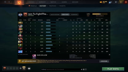 Ancient II | MMR: 3854 - Behavior: 8471 - Communication: 8471