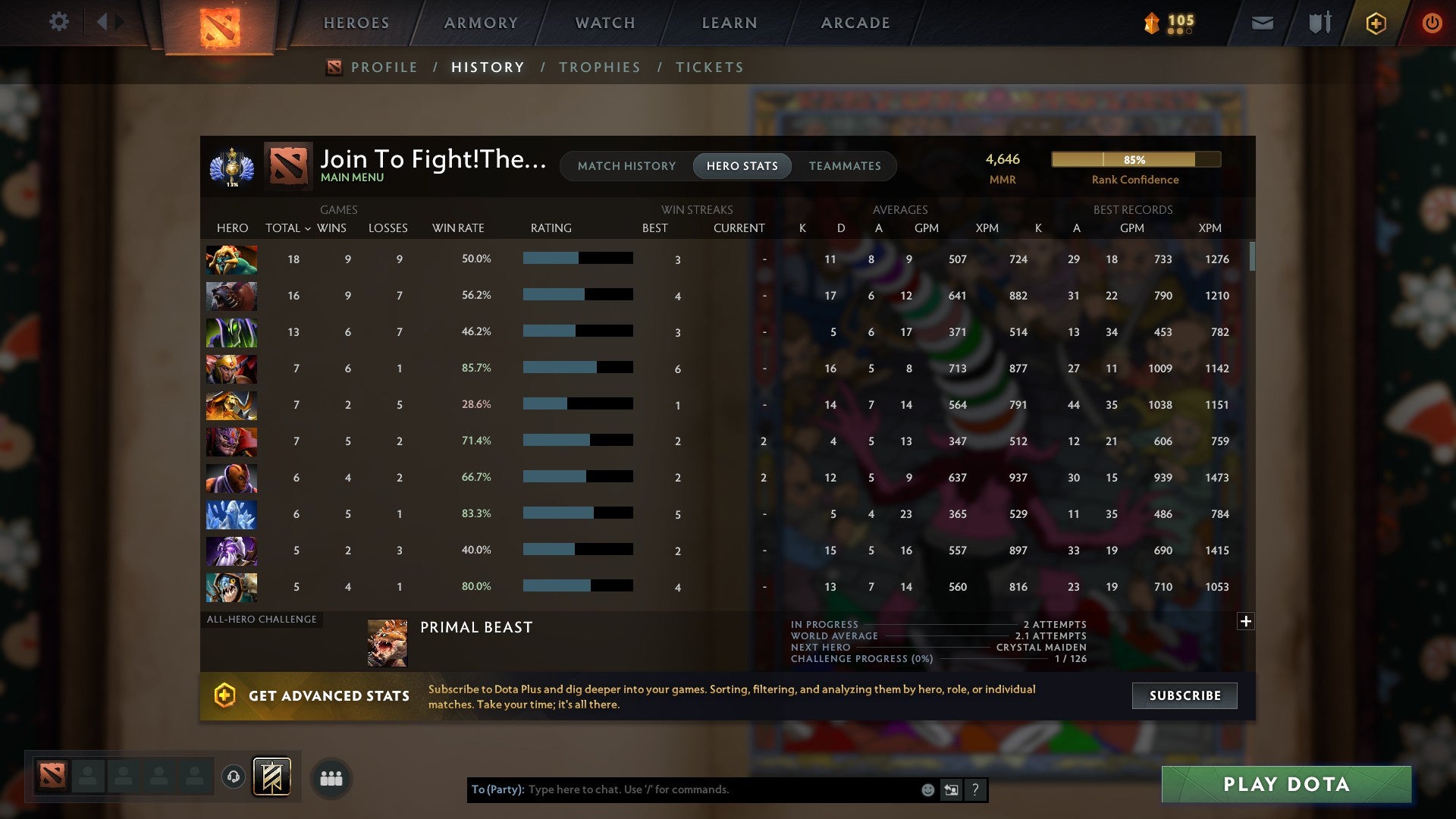 MMR: 4646 - Behavior: 10022