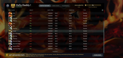 MMR: 2900 - Behavior: 8000