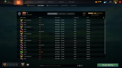MMR: 1036 - Behavior: 10269