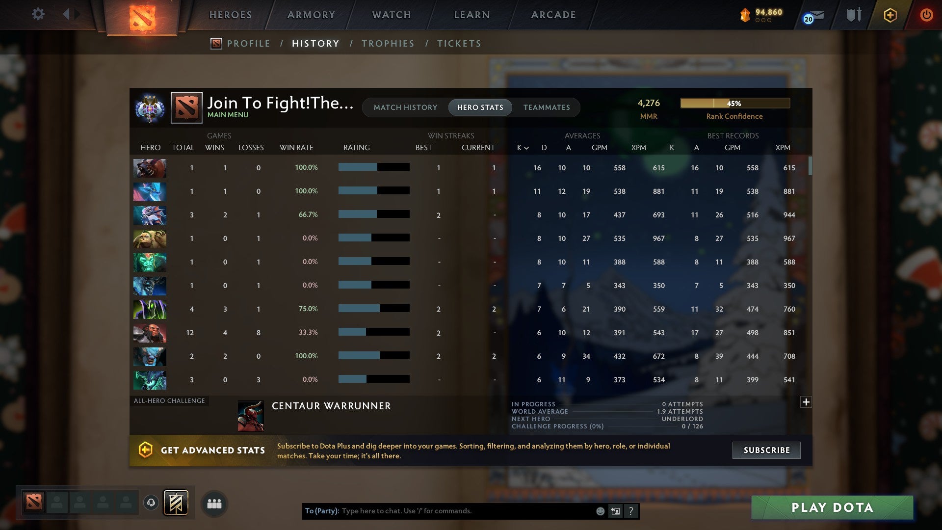 MMR: 4276 - Behavior: 9606