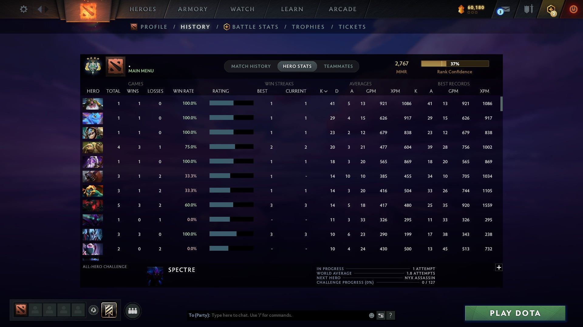 MMR: 2767 - Behavior: 11198