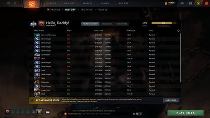 Ancient I | MMR: 3712 - Behavior: 11670 - Communication: 11670