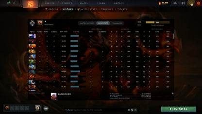 MMR: 919 - Behavior: 9784