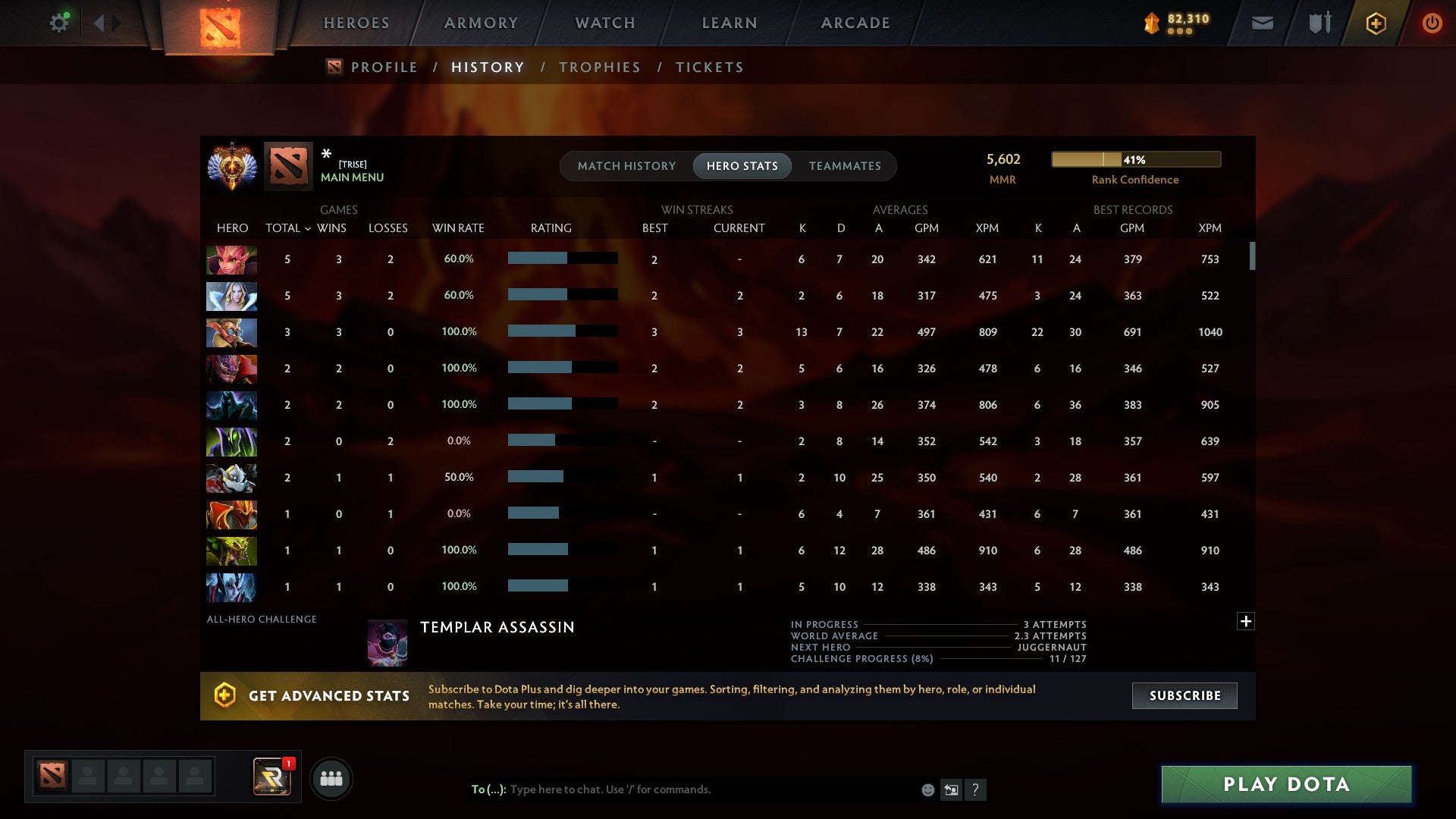 MMR: 5602 - Behavior: 9551