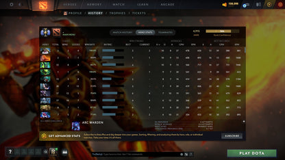 MMR: 4915 - Behavior: 10276