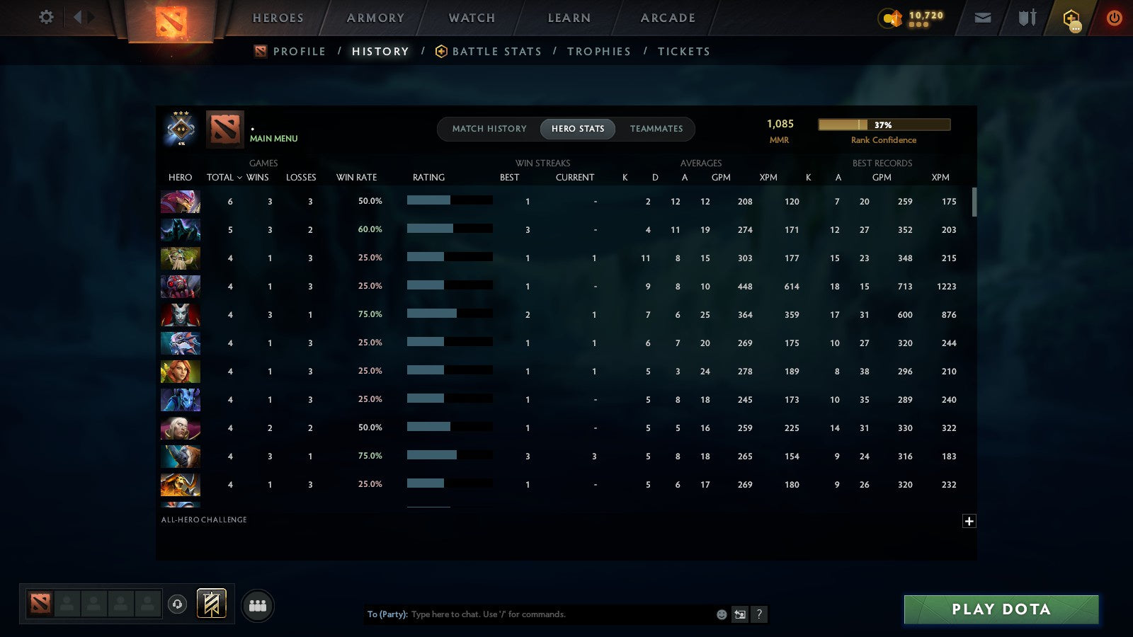 MMR: 1085 - Behavior: 11891