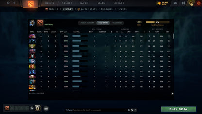 MMR: 1085 - Behavior: 11891