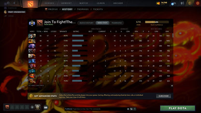 Divine I | MMR: 4725 - Behavior: 10435 - Communication: 10348