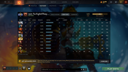 MMR: 4634 - Behavior: 10275