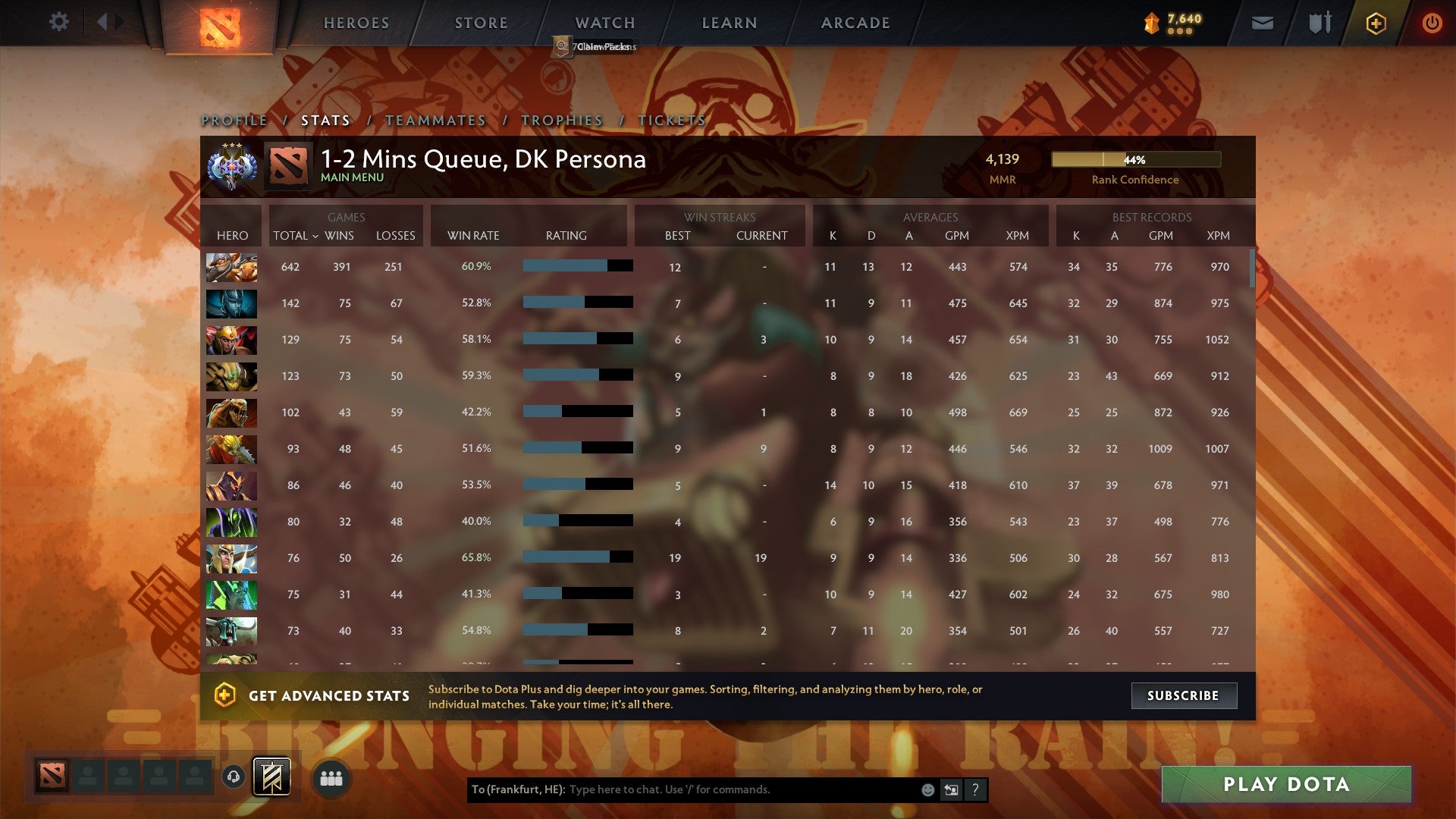 Ancient III | MMR: 4139 - Behavior: 10000