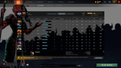 MMR: 4353 - Behavior: 9907