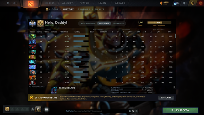 MMR: 3942 - Behavior: 10340