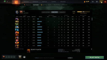 MMR: 1336 - Behavior: 10320