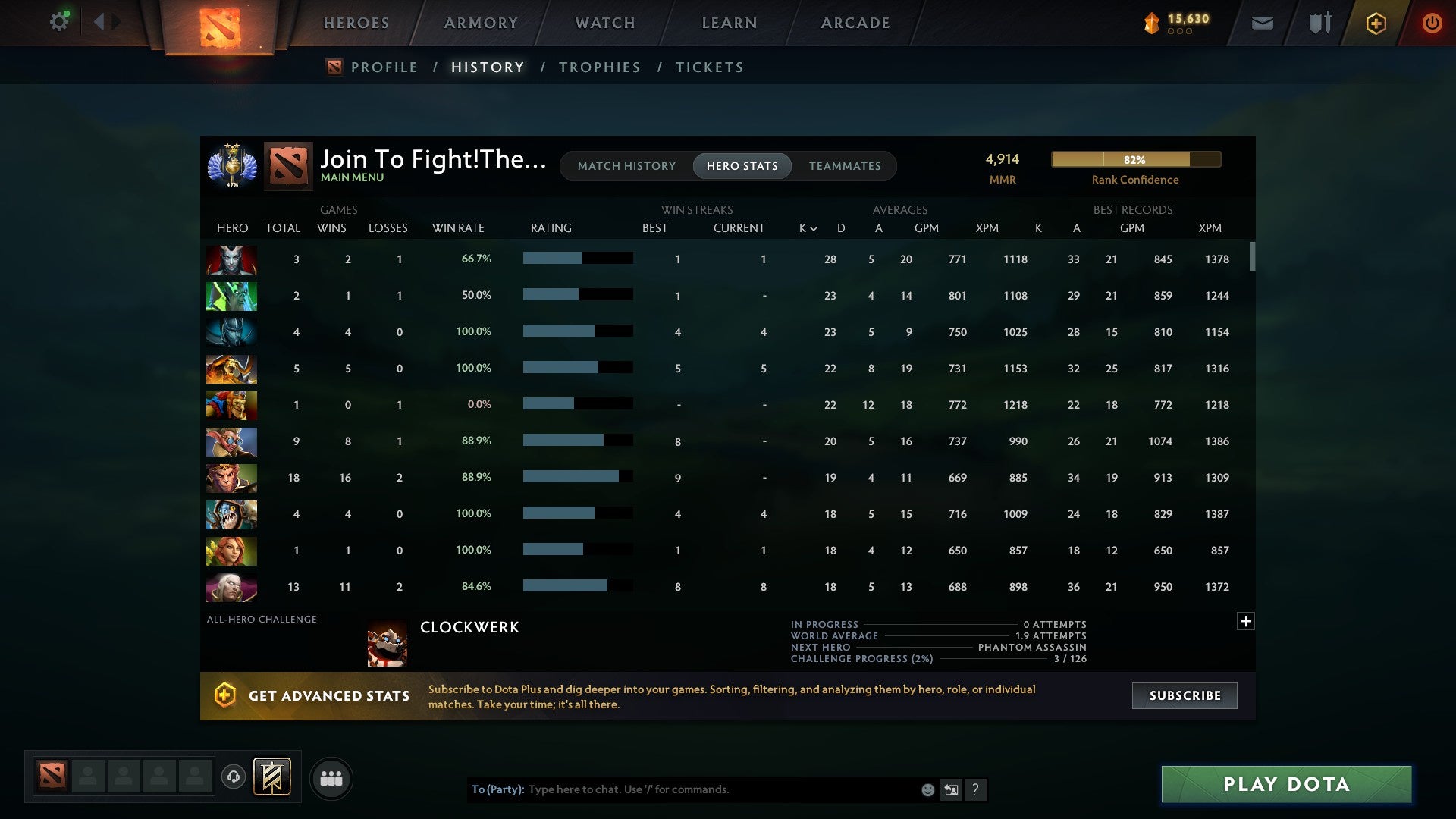 MMR: 4914 - Behavior: 8967