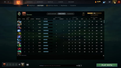 MMR: 315 - Behavior: 12000