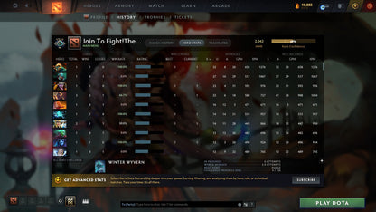 Crusader IV | MMR: 2042 - Behavior: 9065 - Communication: 9065