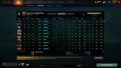 Herald II | MMR: 1 - Behavior: 9772 - Communication: 9772