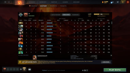 MMR: 2099 - Behavior: 10026