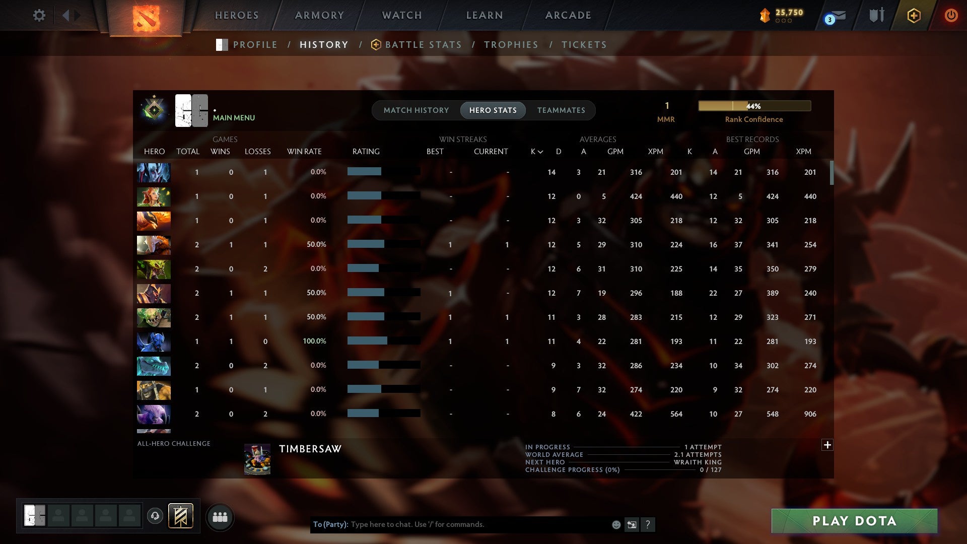MMR: 1 - Behavior: 11685