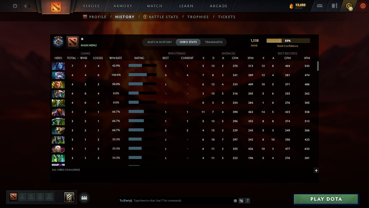 MMR: 1338 - Behavior: 10405