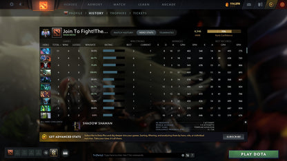 MMR: 4346 - Behavior: 9732