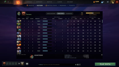 MMR: 296 - Behavior: 10207