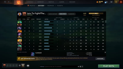 MMR: 6603 - Behavior: 10043