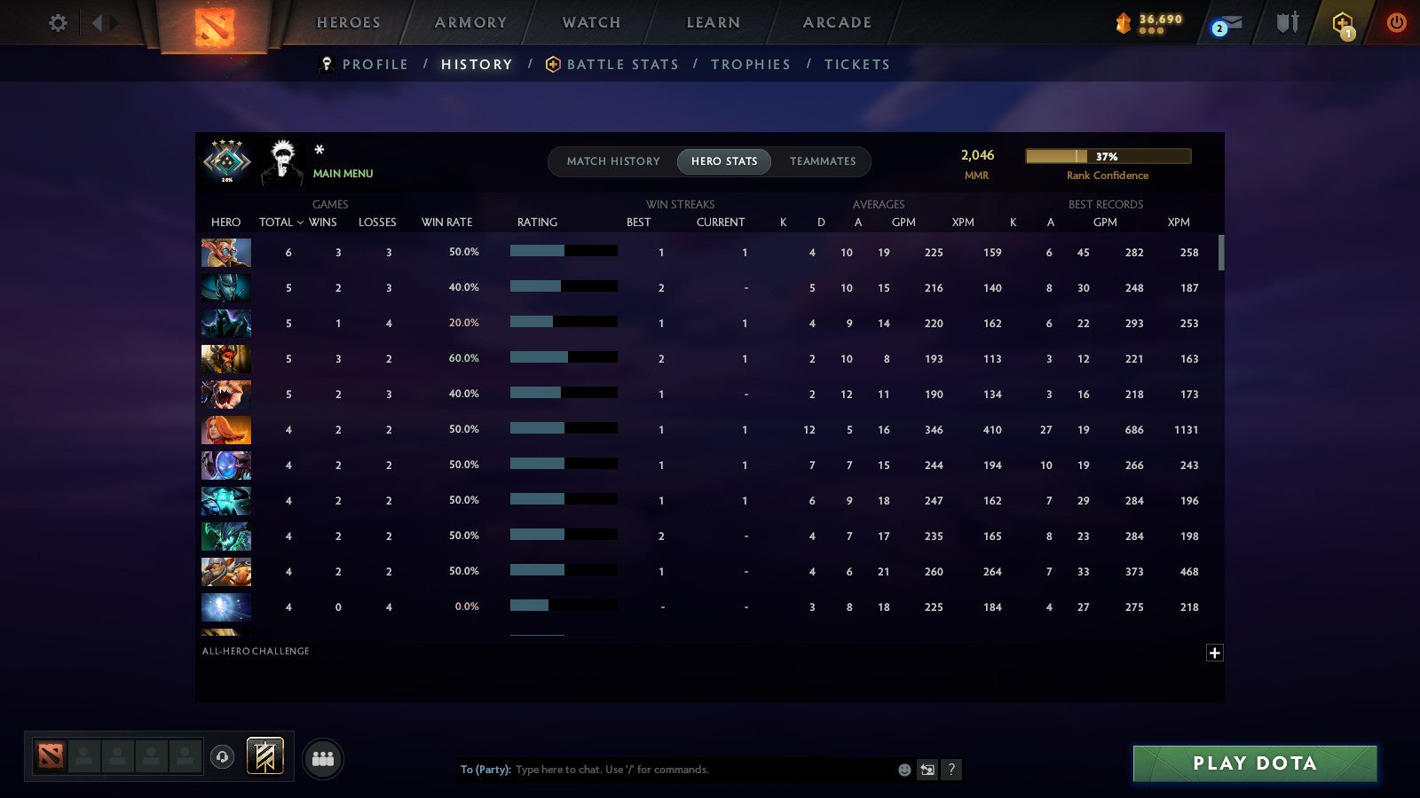 MMR: 2046 - Behavior: 11685