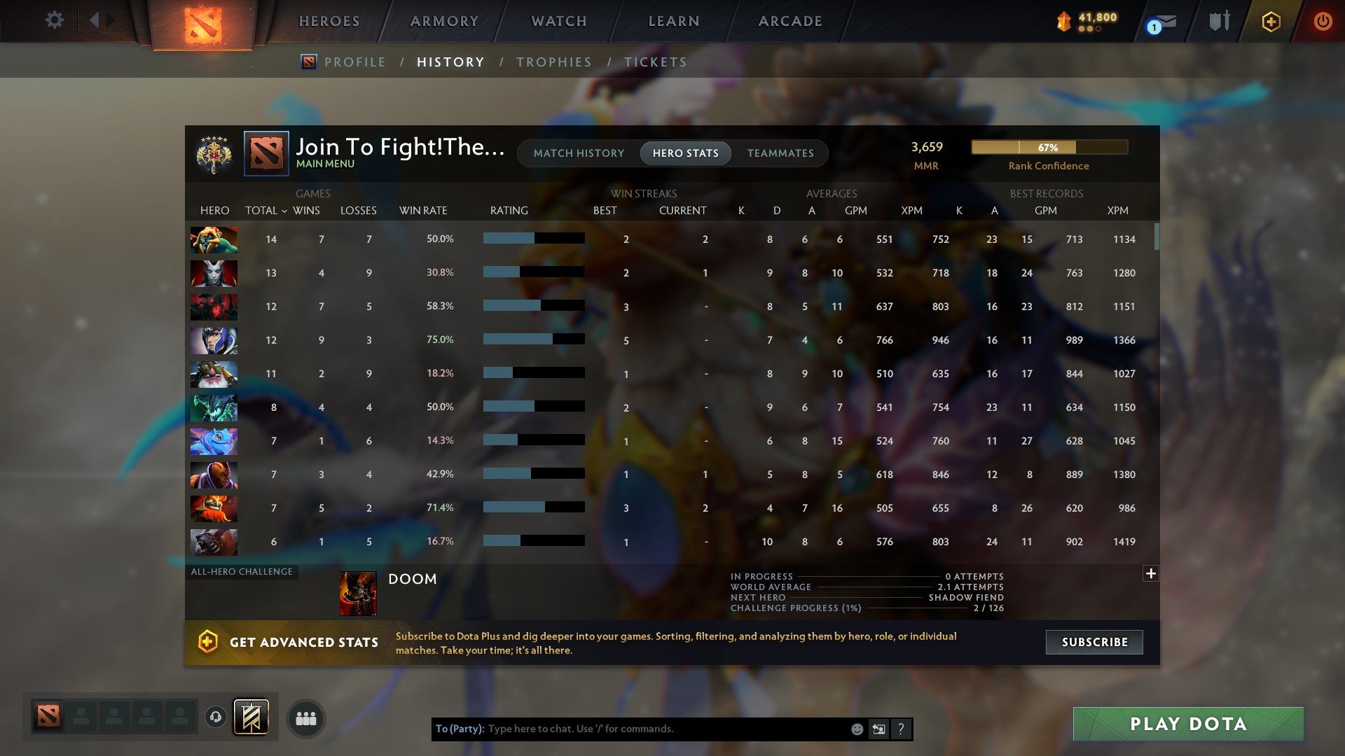 MMR: 3659 - Behavior: 10203