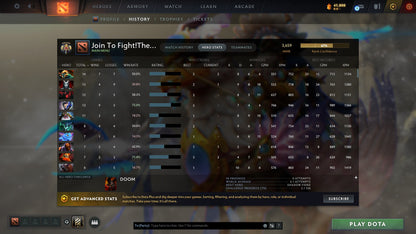 MMR: 3659 - Behavior: 10203