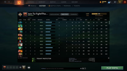 Legend II | MMR: 3257 - Behavior: 10720 - Communication: 10720