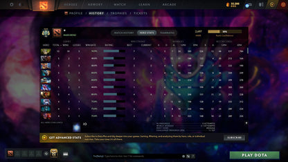 MMR: 2697 - Behavior: 11175