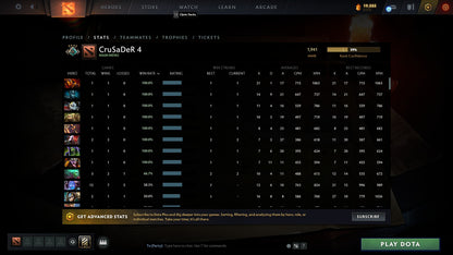 Crusader IV | MMR: 1941 - Behavior: 10000