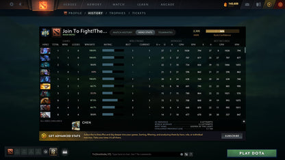 MMR: 2305 - Behavior: 10045