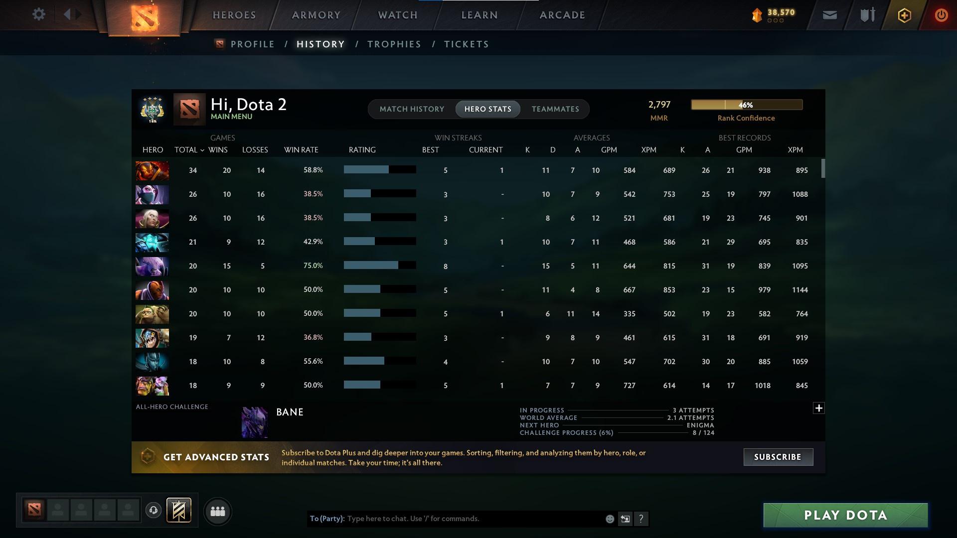 Archon IV | MMR: 2797 - Behavior: 9895 - Communication: 9895