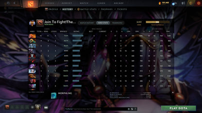 Immortal | MMR: 6422 - Behavior: 9753 - Communication: 9753