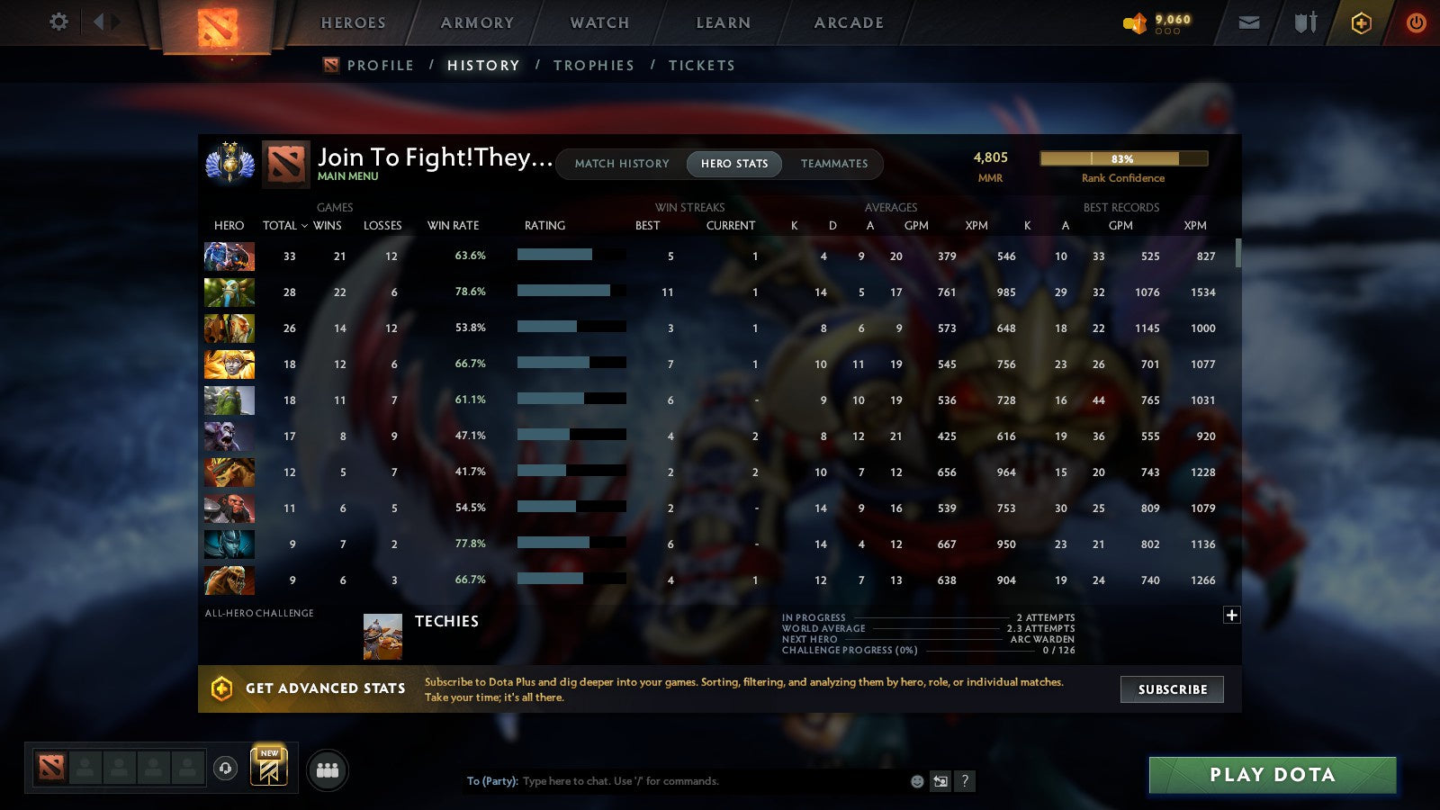 MMR: 4805 - Behavior: 10237