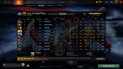 MMR: 4805 - Behavior: 10237