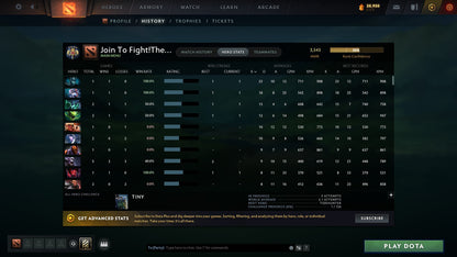 MMR: 3543 - Behavior: 9296