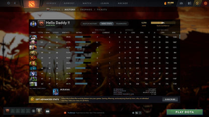 MMR: 4594 - Behavior: 10994