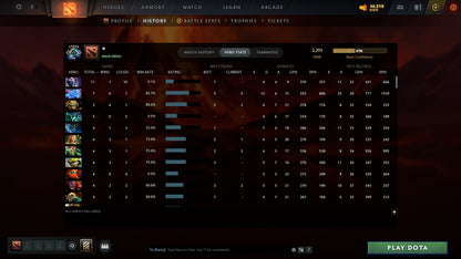 MMR: 2293 - Behavior: 11610