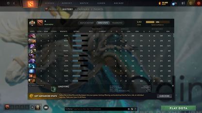 MMR: 3151 - Behavior: 11703
