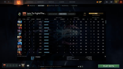 MMR: 211 - Behavior: 8001