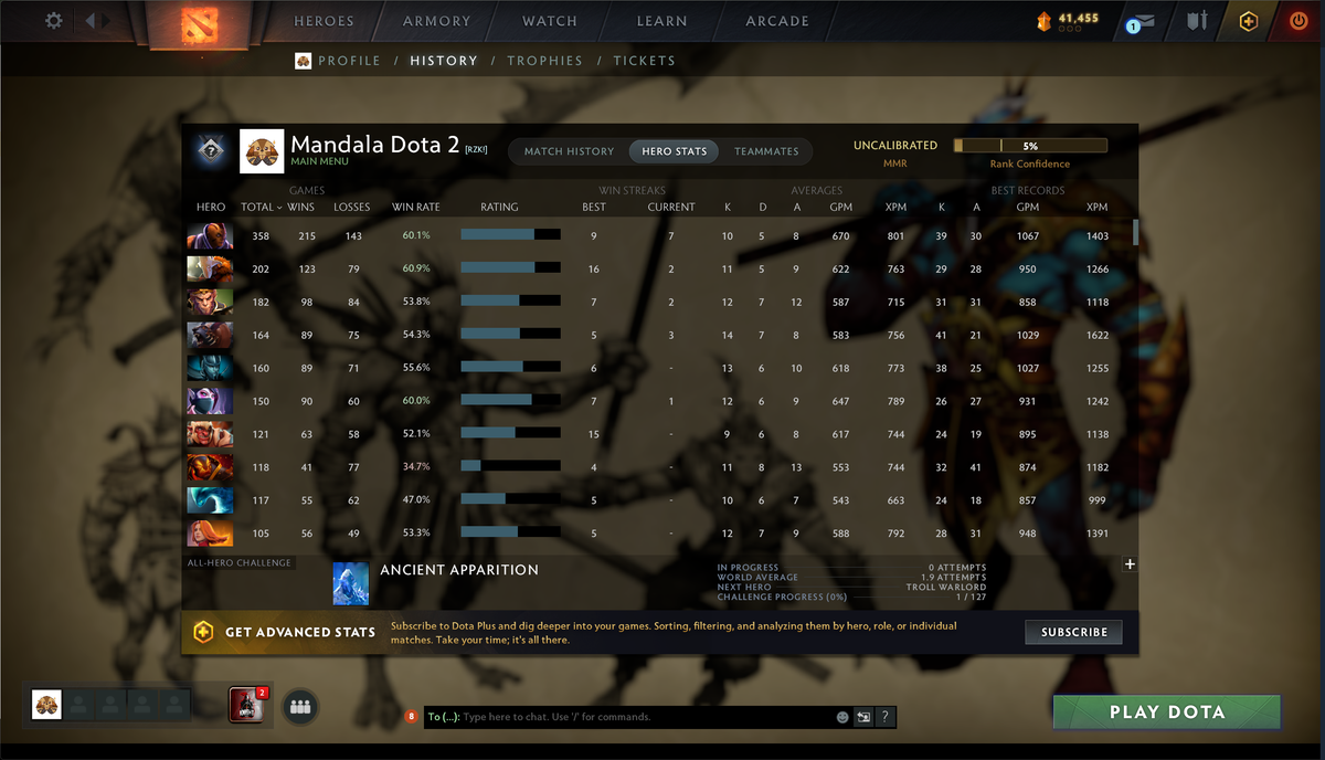 MMR: TBD - Behavior: 10070